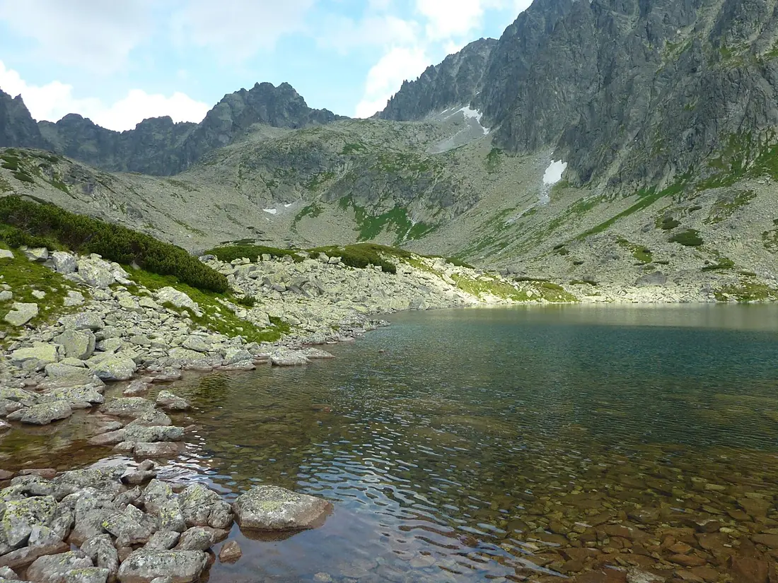 Batizovské pleso