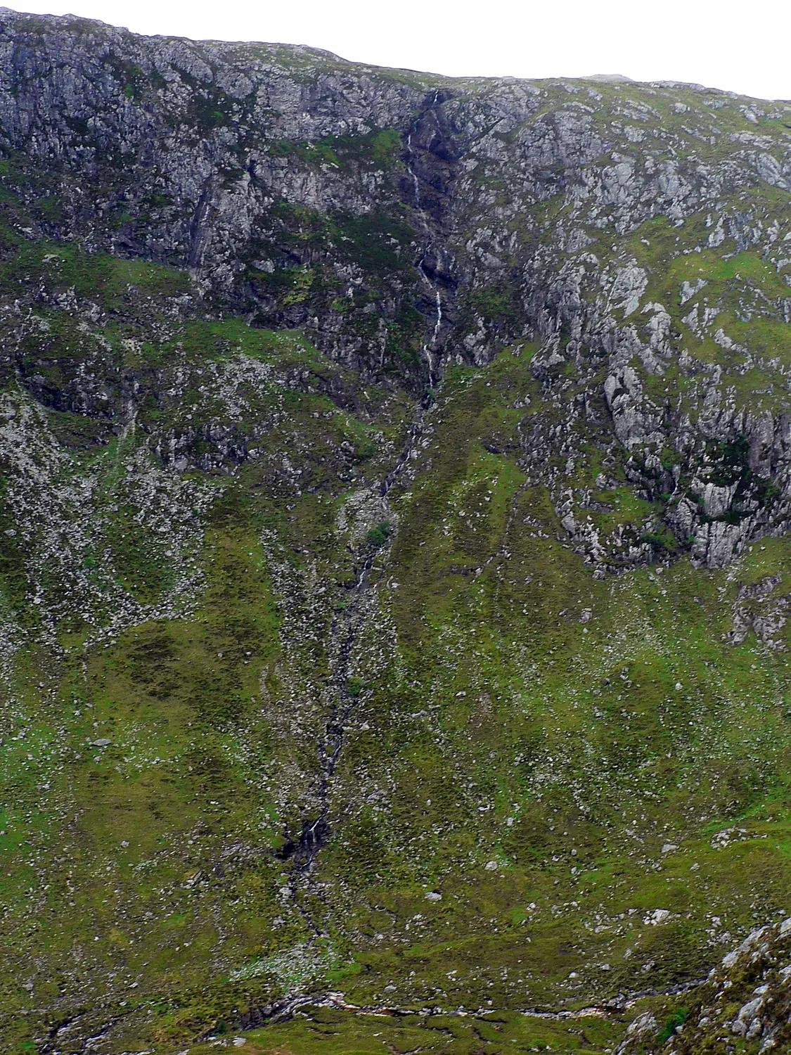 Scotland Eas a' Chual Aluinn